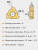 Резьбовая пластина 08IR1.75ISO LDC Резьбовая пластина 08IR1.75ISO LDC