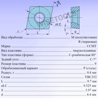 Твердосплавные пластины для точения CCMT09T308-HR YBC252