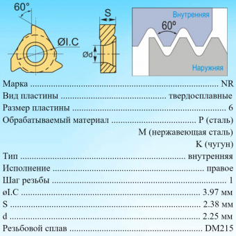Твердосплавные резьбовые пластины 06NR1.0ISO DM215