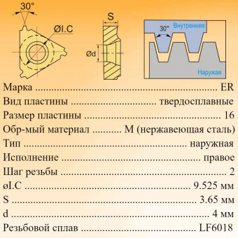 Твердосплавные резьбовые пластины 16ER 2 TR LDA