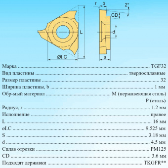 Пластины для отрезки и точения канавок TGF32R120 PM125