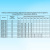 Канавочный резец PCHR2525M24 Канавочный резец PCHR2525M24
