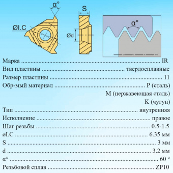 Твердосплавные резьбовые пластины 11IRA60 ZP10