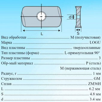 Твердосплавные фрезерные пластины LOGU030310ER-GM ZM36H