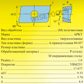 Твердосплавные фрезерные пластины APKT160416-APM YBM253
