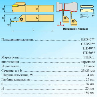 Державка отрезная TTER2525-4T25