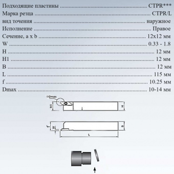 Резец канавочный CTPR12