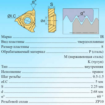 Твердосплавные резьбовые пластины 08IRA60 ZP10