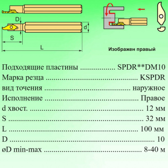 Резец канавочный KSPDR0012H10