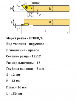 Державка отрезная KTKFR1212M-16