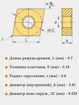 Сменные твердосплавные пластины CNMG090308-PM YBC252