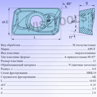 твердосплавные фрезерные пластины APGT1135PDFR-AK HRK10
