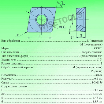 Твердосплавные пластины для точения CCGT030102L-F ZGM156