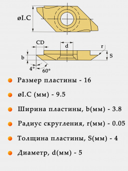 Пластины для отрезки и точения канавок TKFB16R38005M PM125