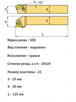 Державка резьбовая SER2020K22