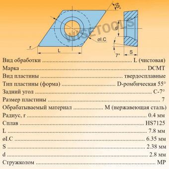 Твердосплавные пластины для точения DCMT070204-MP HS7125
