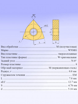Твердосплавные пластины для точения WNMG080408-EM T25