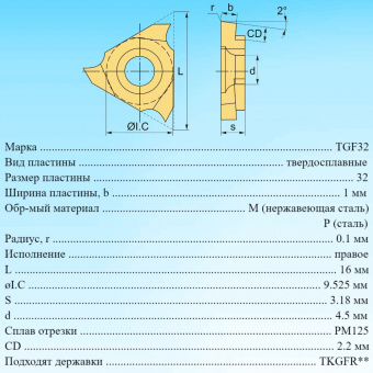 Пластины для отрезки и точения канавок TGF32R100 PM125