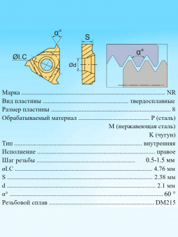 Твердосплавные резьбовые пластины 08NRA60 DM215