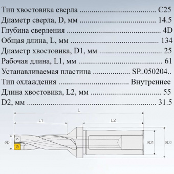 Сверло корпусное C25-4D14.5-61SP05