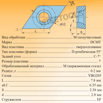 Твердосплавные пластины для точения DCMT070202-EF YBG205