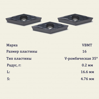 Твердосплавные пластины VBMT160402E-PBB1 AP200U