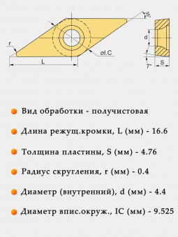 Твердосплавные сменные пластины для точения VBMT160404-TM HS8125