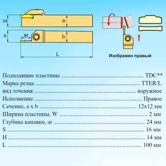 Державка отрезная TTER1212JX-2D24