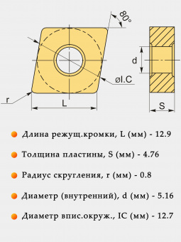Твердосплавные пластины для точения CNMG120408-MA LF6018