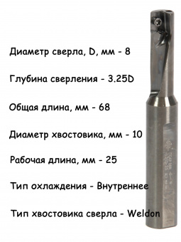 Сверло расточное TCAP 08R-3.25D-ZG