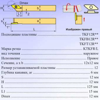 Державка отрезная KTKFR1212JX-12