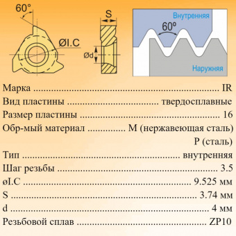 Твердосплавные резьбовые пластины 16IR350ISO ZP10
