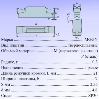 Пластины для отрезки и точения канавок MGGN300R-8 ZP30