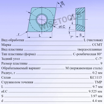 Твердосплавные пластины для точения CCMT09T302-TMP KC1115