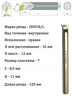 Державка расточная S12M-SDUCR07