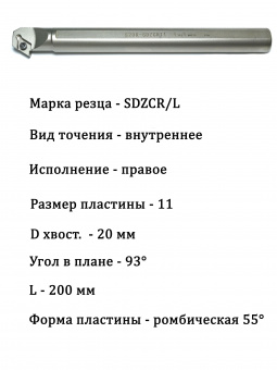 Державка для внутреннего точения S20R-SDZCR11
