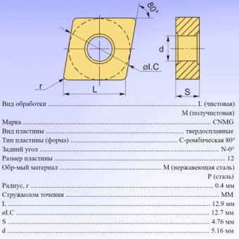 Твердосплавные пластины для точения CNMG120404-MM P1316