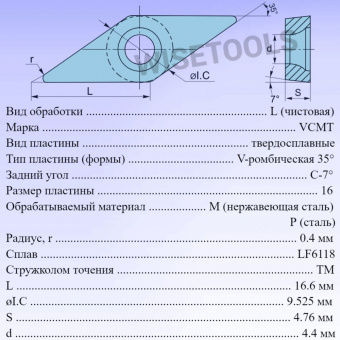 Токарные пластины VCMT160404-TM P1316