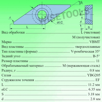 Твердосплавные пластины для точения VBMT110308-EF YBG205