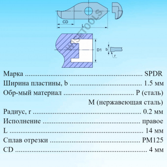Пластины для точения канавок на торце SPDR150DM06A PM125