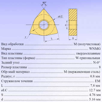 Твердосплавные пластины для точения WNMG080408-EM T25