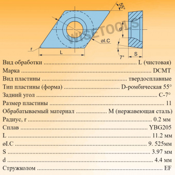 Твердосплавные пластины для точения DCMT11T302-EF YBG205