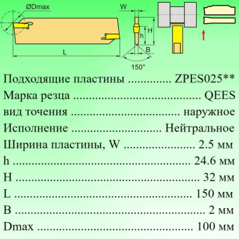 Отрезное лезвие QEES32N