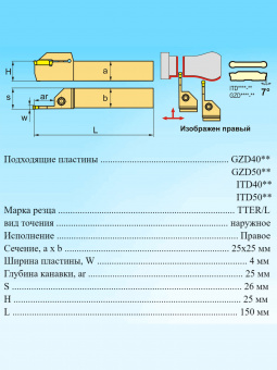 Державка отрезная TTER2525-4T25