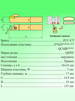 Державка отрезная QEFD1616R17