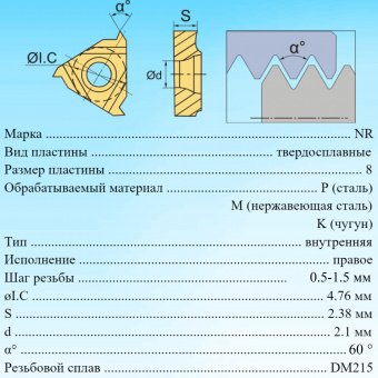 Твердосплавные резьбовые пластины 08NRA60 DM215