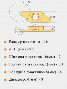 Пластины для отрезки и точения канавок TKF16R200-NB-20DR PM125
