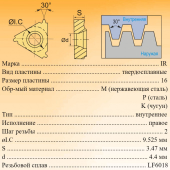 Твердосплавные резьбовые пластины 16IR 2 TR LDA