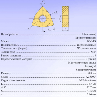 Твердосплавные сменные пластины WNMG080408N-MU AC510U