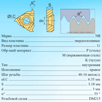 Твердосплавные резьбовые пластины 11NRA55 DM215